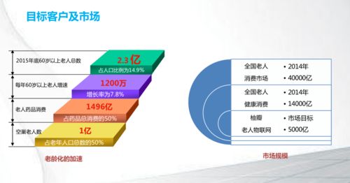 創(chuàng)業(yè)變現(xiàn)指南 從打工人到商業(yè)開拓者的思考與實(shí)踐
