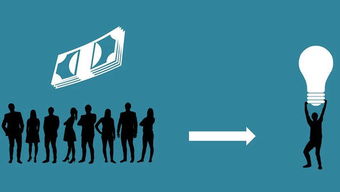 投資人青睞的創(chuàng)業(yè)者畫像與項(xiàng)目評(píng)估之道