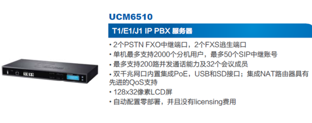 30_潮流新一代IPPBX服務(wù)器---UCM6510 引領(lǐng)上海企業(yè)通信新變革